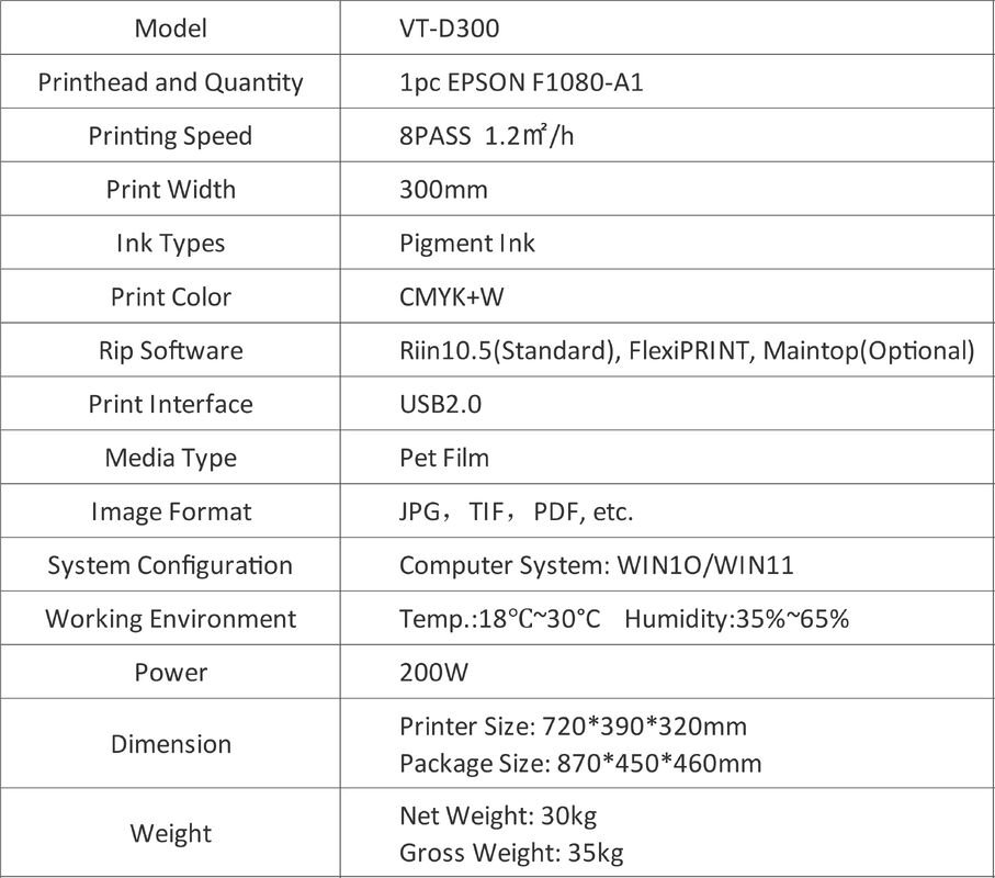 맞춤형 열전사 로고 비닐 열전사 라벨 DTF 열전사 티셔츠용